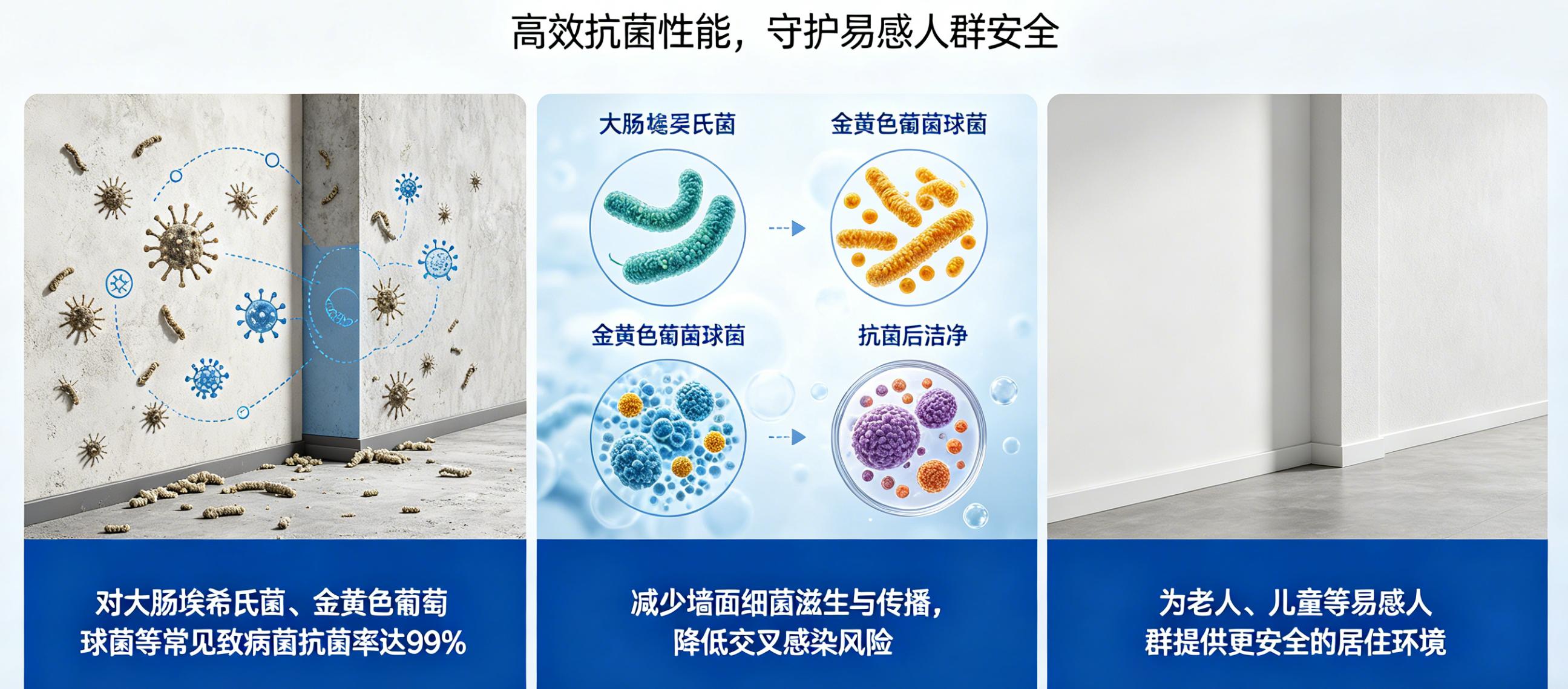 5.广谱抗菌，守护卫生.jpg